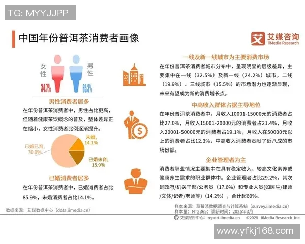 足球明星扑克单张价格分析与市场价值趋势探讨