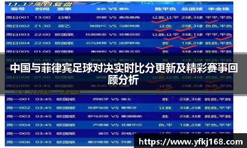 中国与菲律宾足球对决实时比分更新及精彩赛事回顾分析